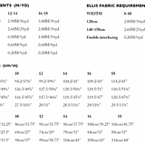 Merchant & Mills - The Ellis & Hattie